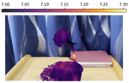 Optimized material field