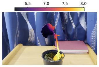 PhysDreamer material field