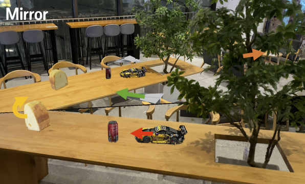 Cafeteria setup: arrows mark the forces applied to the toy cars, cans and bread, with the mirror plane showing the reflected view